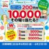 Thumbnail of related posts 082