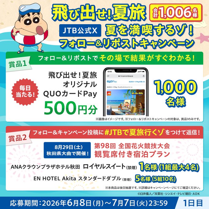 JTBのオリジナルQUOカードPayが毎日その場で合計1000名に当たる懸賞