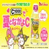 C1000×マイメロディ・クロミの限定グッズやQUOカードPayが当たる懸賞